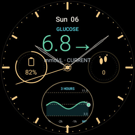 Chronograph T1 Arc watch face with an example glucose reading.