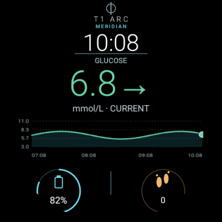 Meridian T1 Arc watch face with an example glucose reading.