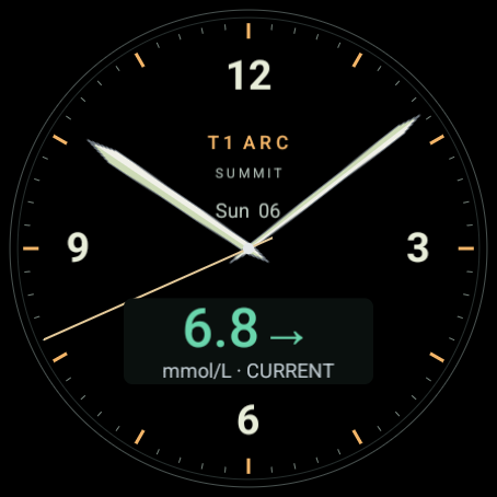 Summit T1 Arc watch face with an example glucose reading.