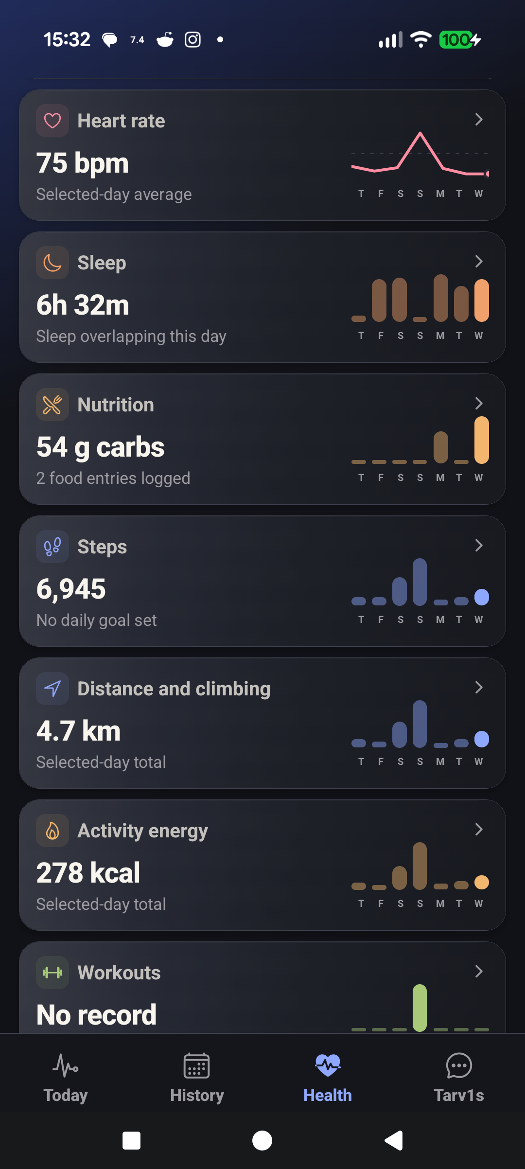 Health records showing heart rate, sleep, nutrition, steps, distance and activity energy.